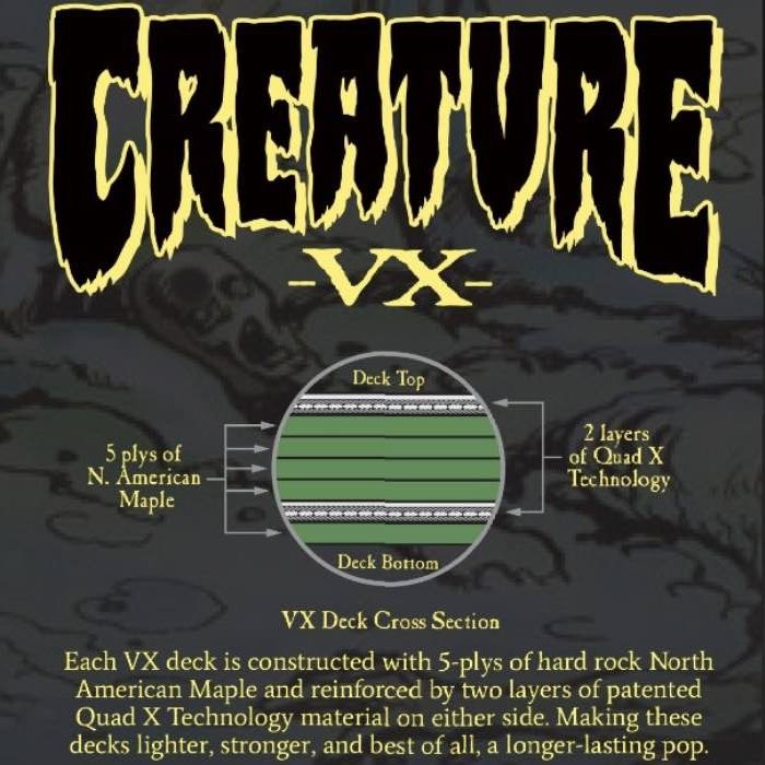Creature Skateboards Deck Russell Coat of Arms VX 8.6 x 32.11